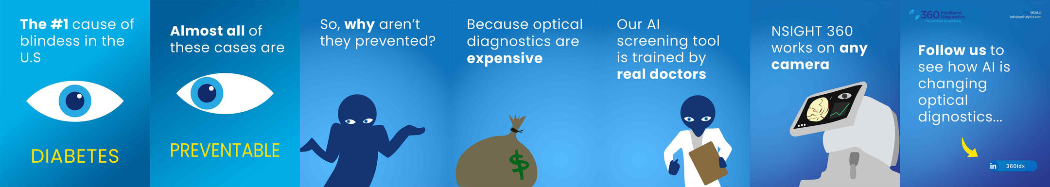 LinkedIn Profile for for Alexander Blair